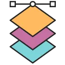 Branding